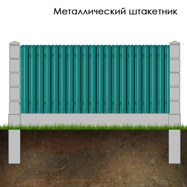 Еврозабор цена