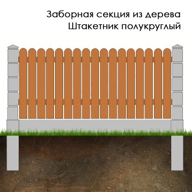 Еврозабор под ключ