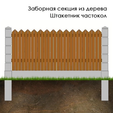 Еврозабор из бетона