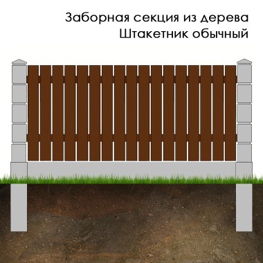 Купить Еврозабор