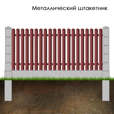 Еврозабор из бетона